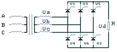 三相橋式控整流電路